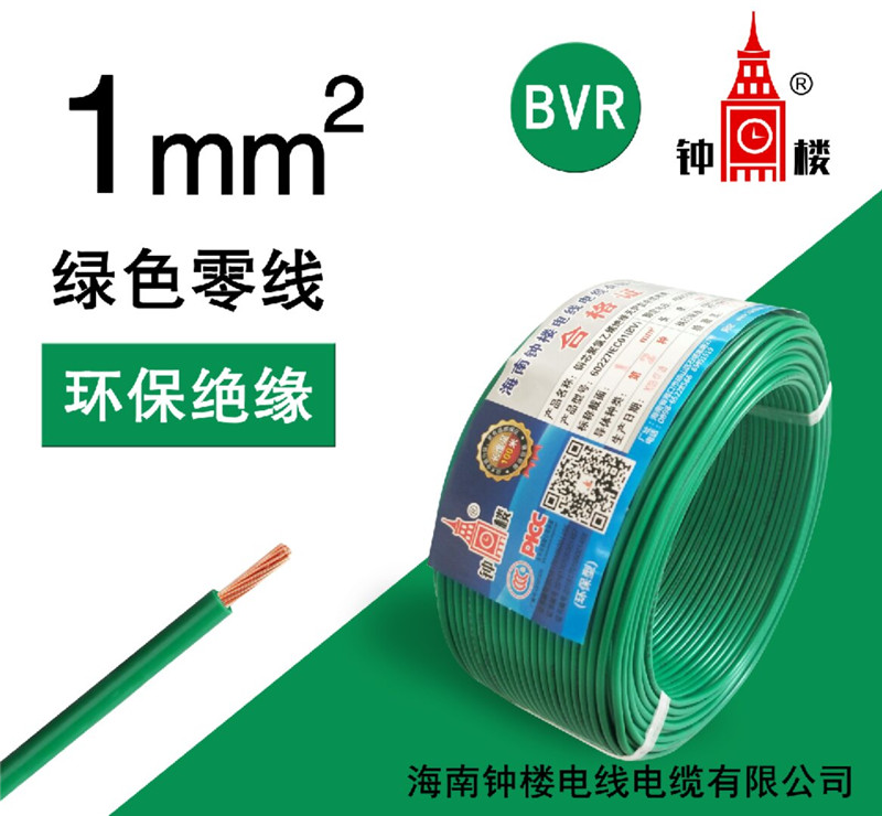 特種電纜的使用及發(fā)展方向